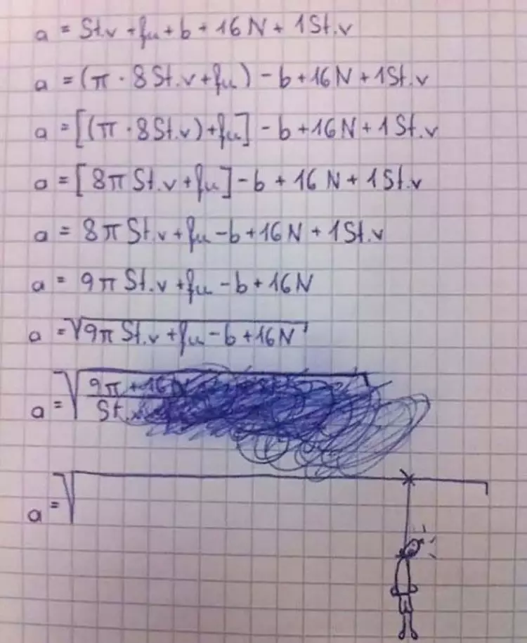 jawaban kocak ujian siswa © 2025 berbagai sumber