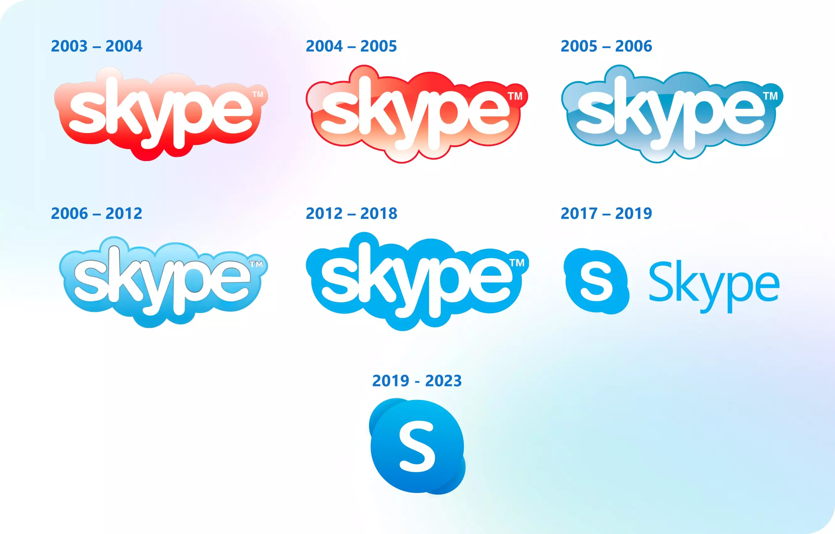 Skype berhenti beroperasi setelah lebih dari 20 tahun, ganti jadi produknya Microsoft yang satu ini