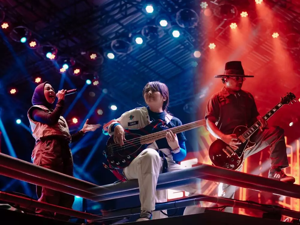 seo trending sejarah band kotak © 2025 berbagai sumber