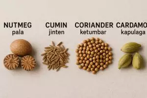 Kenapa chef suka pakai istilah Inggris? Ini padanan bahasa Indonesia 17 rempah & bumbu wajib tahu
