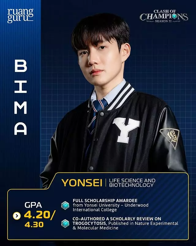 transformasi Bima Rexa Rayhan © berbagai sumber