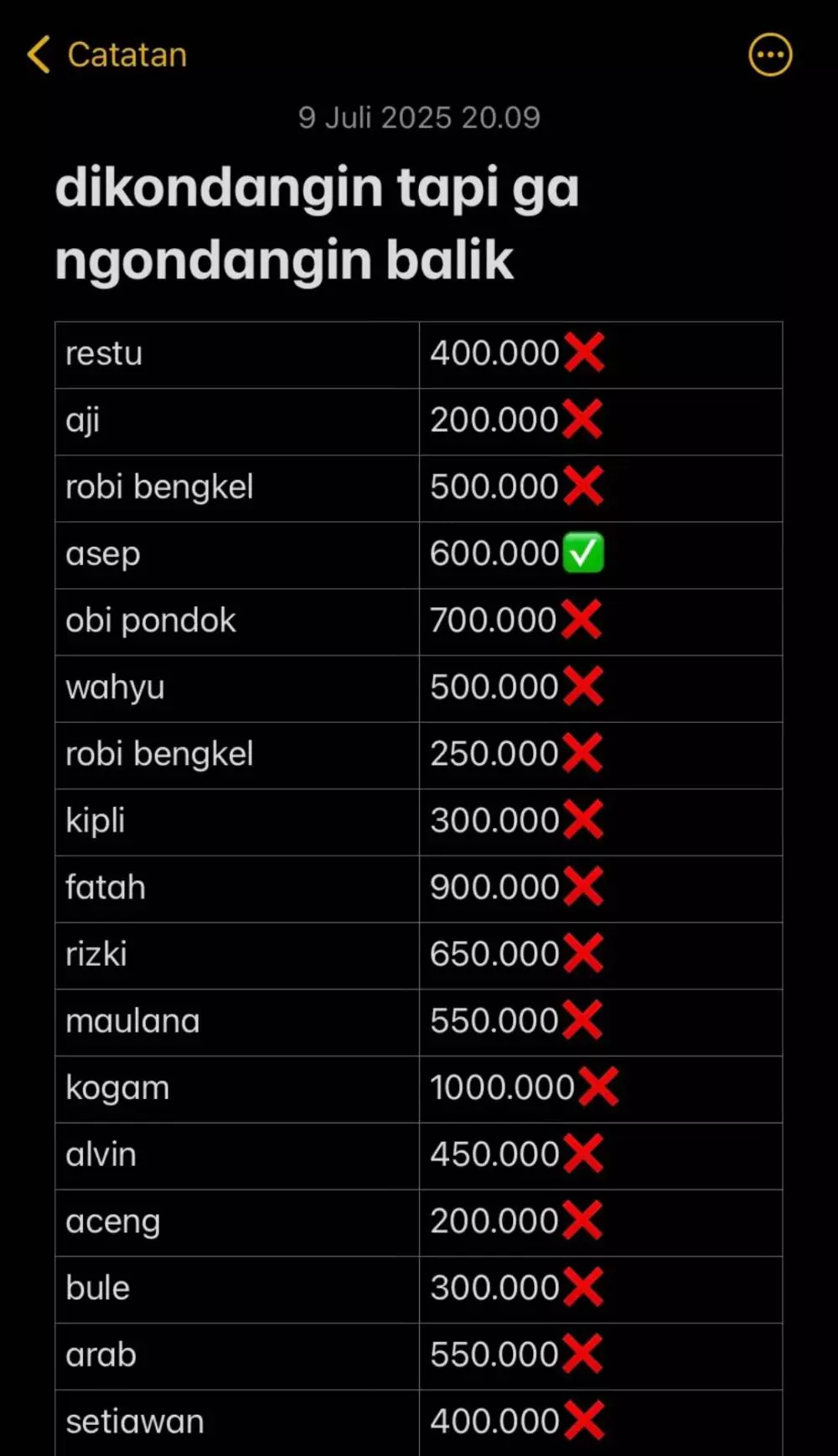 wanita ini kesal temannya tak balik nyumbang © Instagram