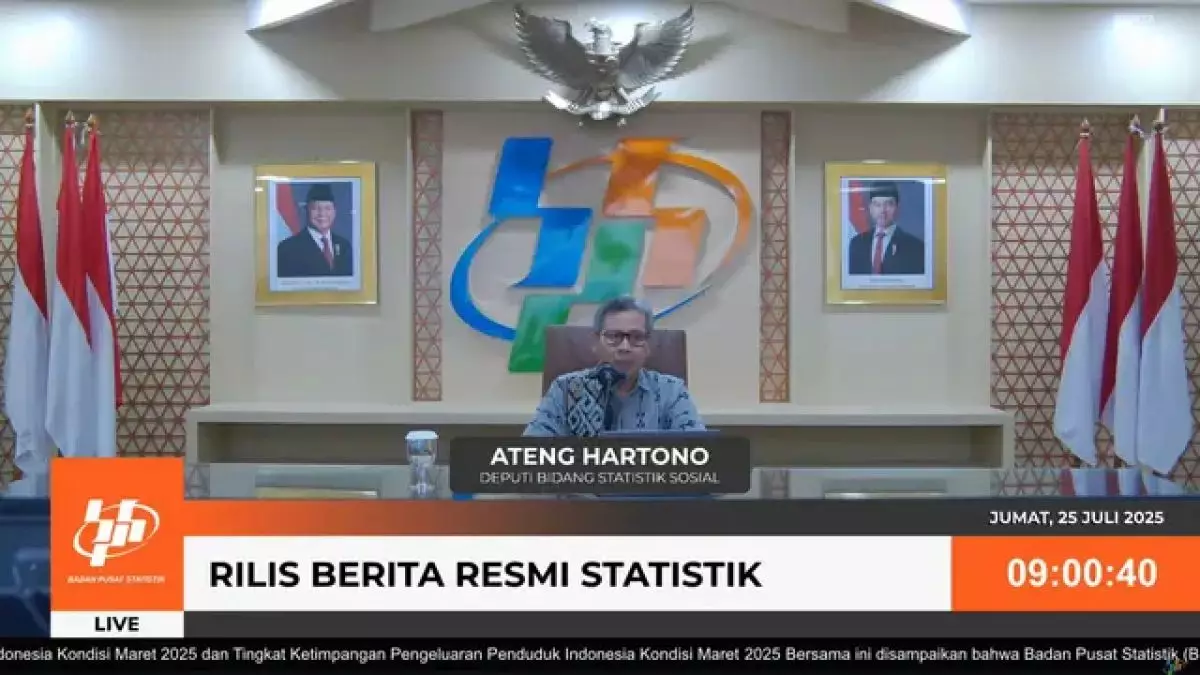 Jawa pusat kemiskinan nasional, ada 12,56 juta penduduk miskin