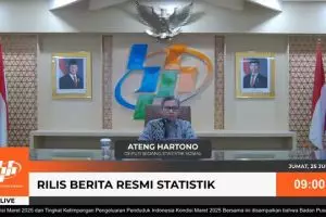 Jawa pusat kemiskinan nasional, ada 12,56 juta penduduk miskin