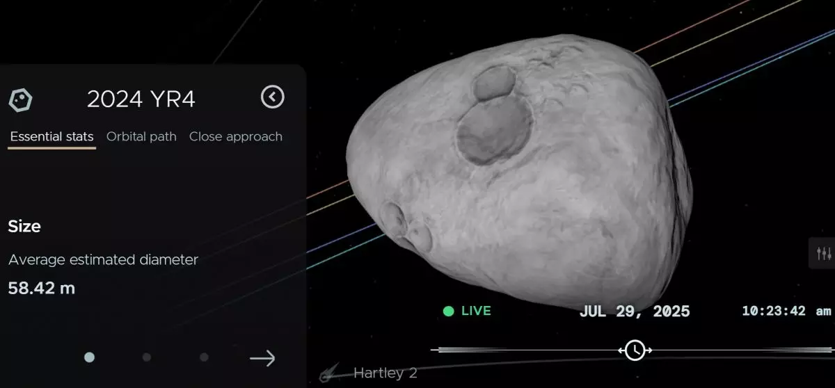 NASA pastikan Asteriod 2024 YR4 tak akan menabrak bumi pada 2032, tapi malah mau tabrak bulan?