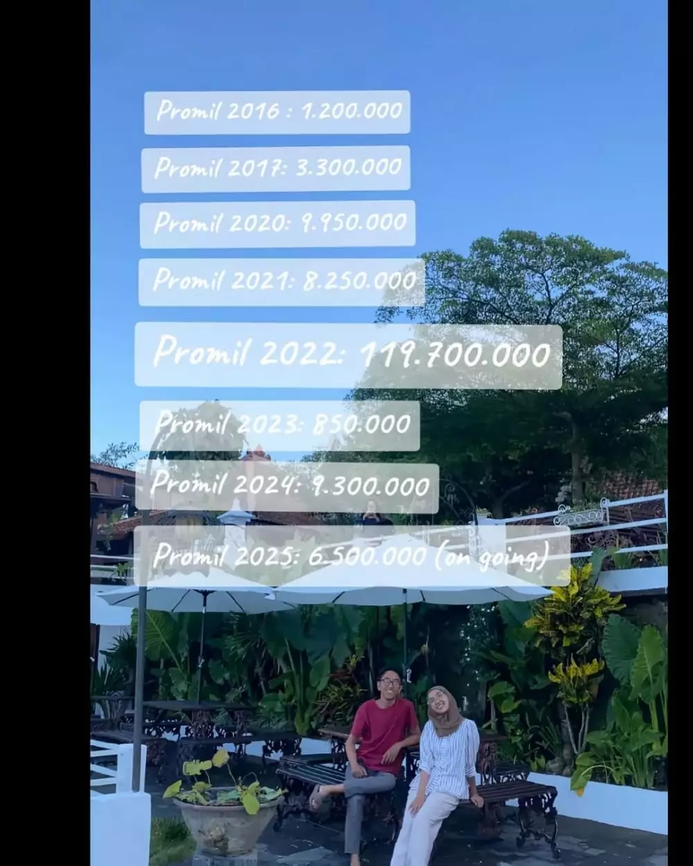 Pasangan habiskan dana Rp159 juta untuk program kehamilan © 2025 Instagram