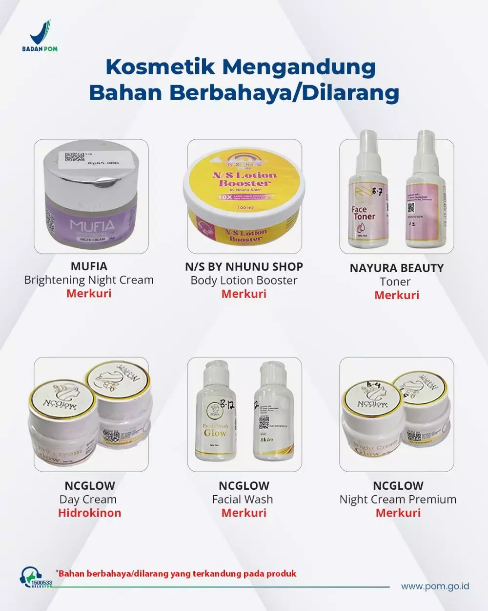 bpom umumkan 34 kosmetik berbahaya © 2025 brilio.net bpom umumkan 34 kosmetik berbahaya © 2025 brilio.net