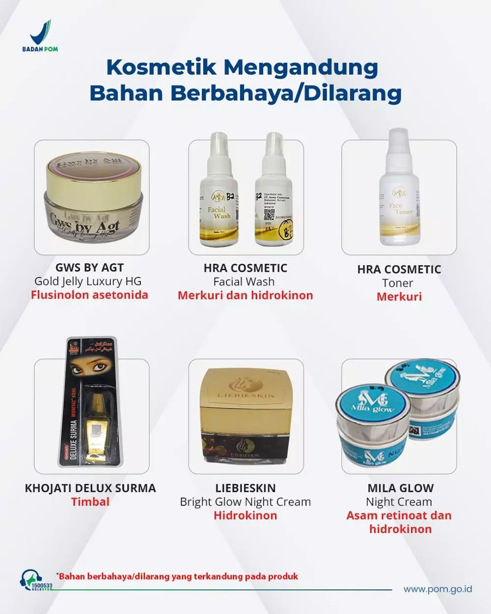 bpom umumkan 34 kosmetik berbahaya © 2025 brilio.net bpom umumkan 34 kosmetik berbahaya © 2025 brilio.net