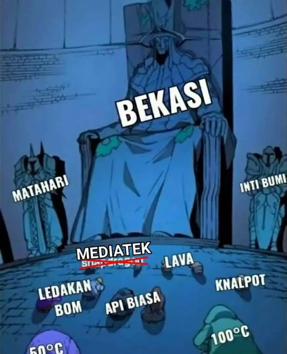 meme lucu bekasi © 2025 berbagai sumber meme lucu bekasi © 2025 berbagai sumber