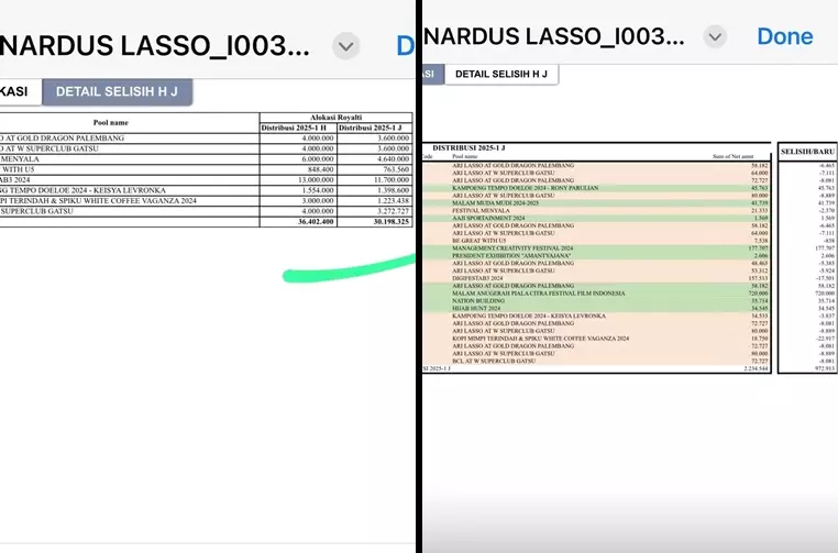 Ari Lasso protes salah transfer royalti © 2025 Instagram