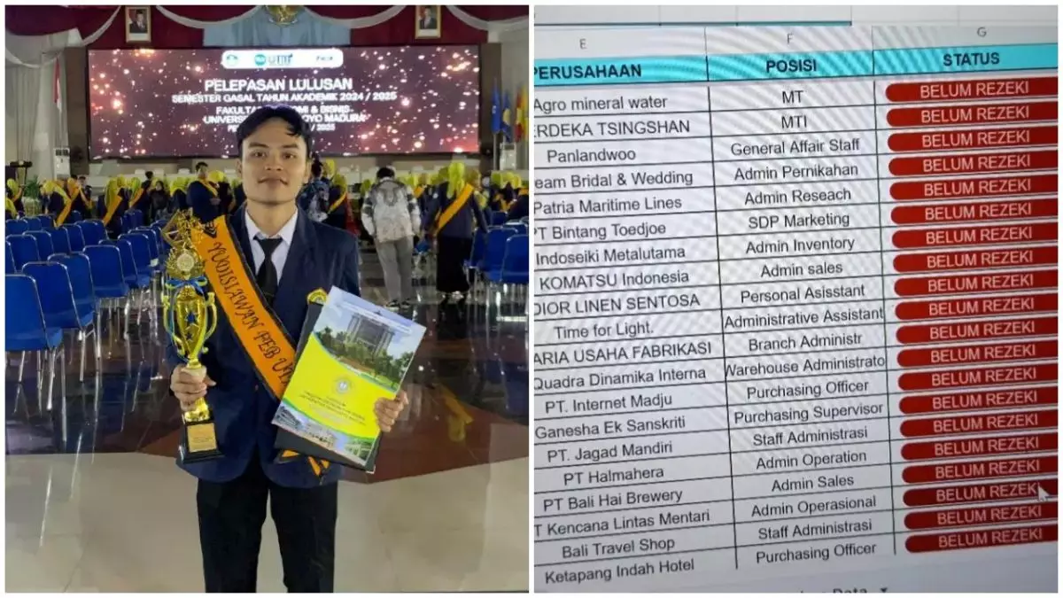 Curhatan pria lulusan IPK tertinggi dikira mudah cari kerja, lamar ratusan lowker tetap masih nganggur