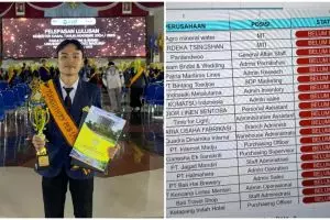 Curhatan pria lulusan IPK tertinggi dikira mudah cari kerja, lamar ratusan lowker tetap masih nganggur