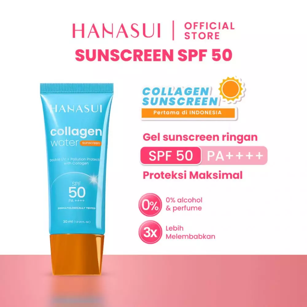 Rekomendasi sunscreen wudhu friendly berbagai sumber  