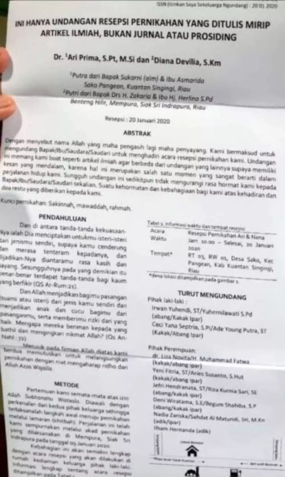 undangan bikin mikir berbagai sumber undangan bikin mikir berbagai sumber