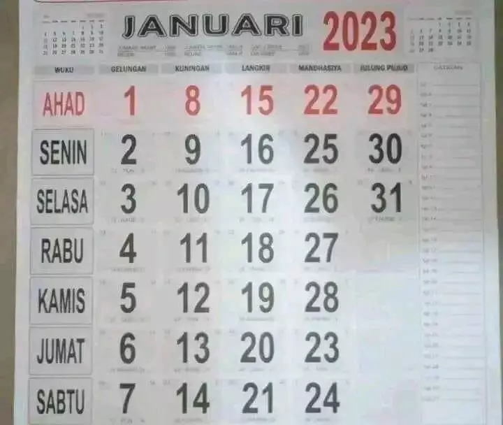 benda salah posisi © berbagai sumber benda salah posisi © berbagai sumber