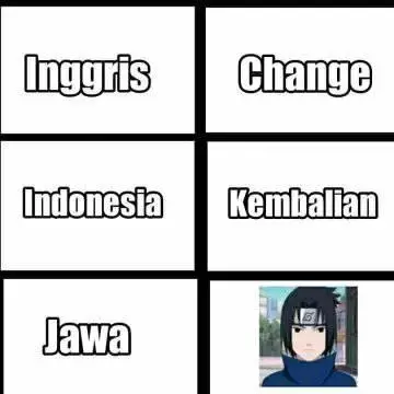 13 Perbedaan lucu Bahasa Inggris, Indonesia, dan Jawa yang bikin geleng-geleng kepala 13 Perbedaan lucu Bahasa Inggris, Indonesia, dan Jawa yang bikin geleng-geleng kepala