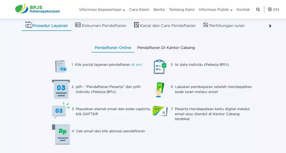 BPJS Ketenagakerjaan Ibu Rumah Tangga berbagai sumber