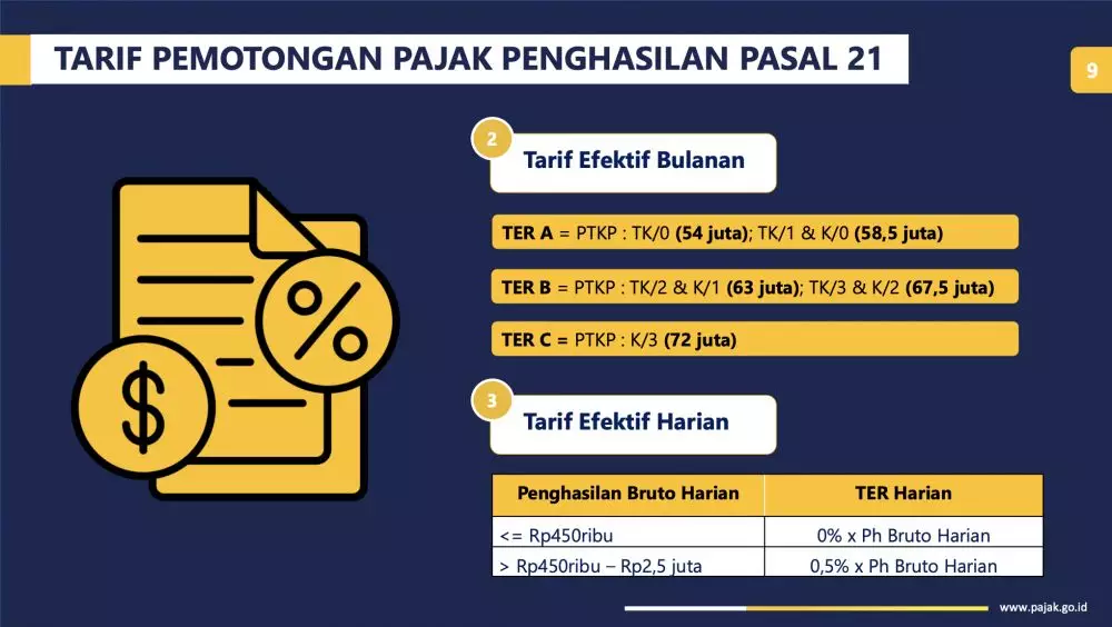 Pajak THR 2026 berbagai sumber