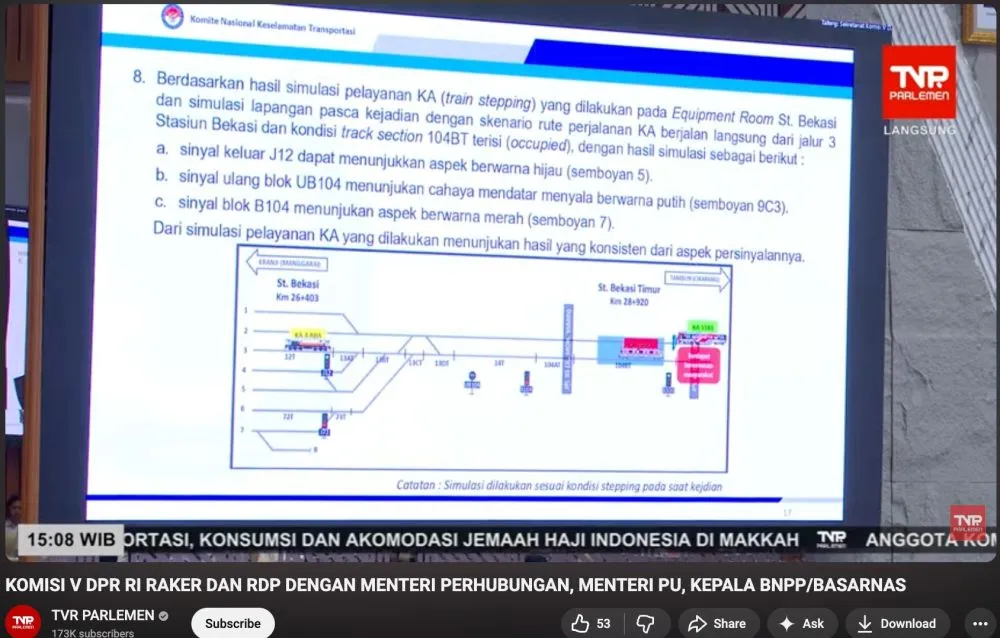 Hasil investigasi KNKT Bekasi Timur © 2026 