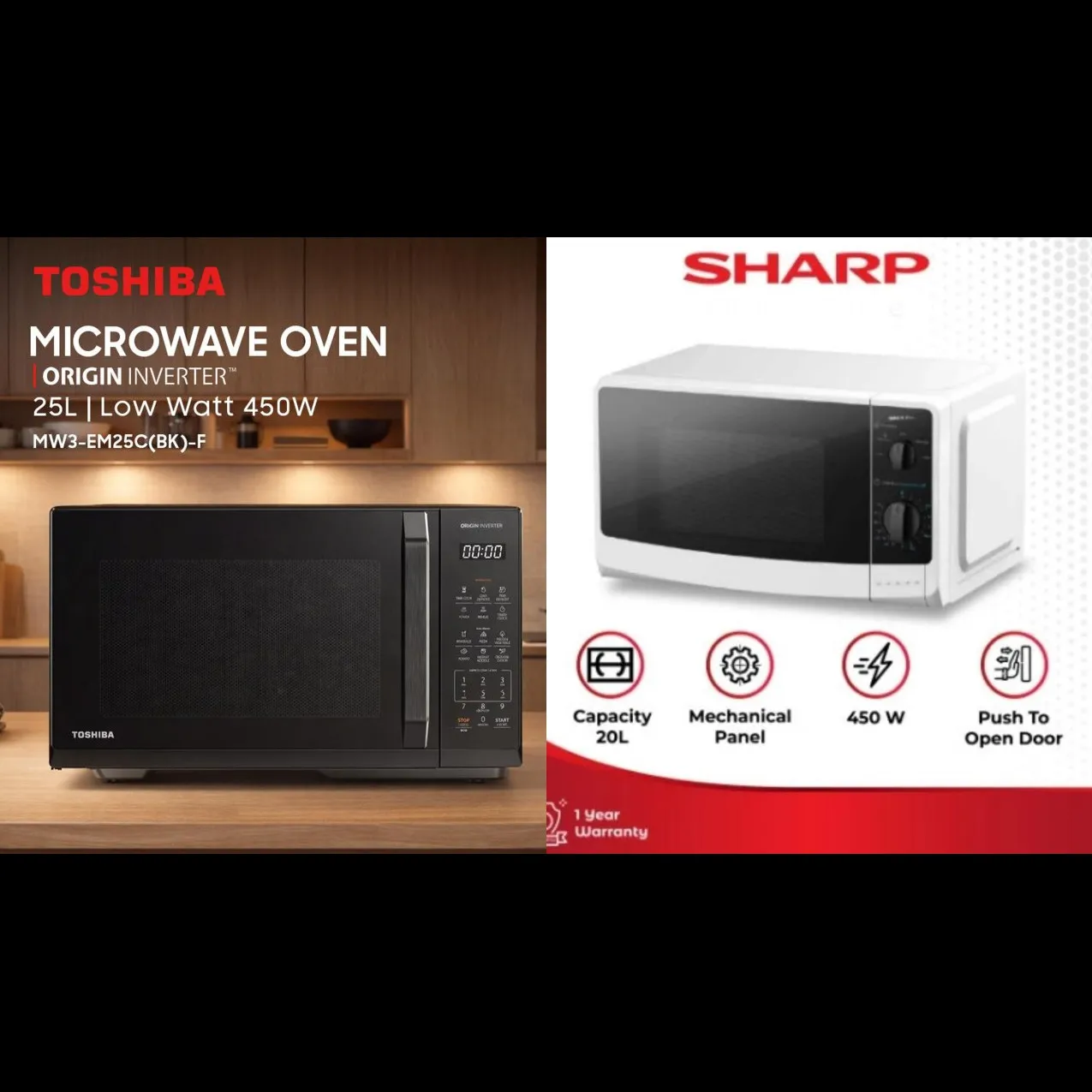 Rekomendasi oven listrik untuk daya 900 watt, hemat daya dan tentunya dompet senang