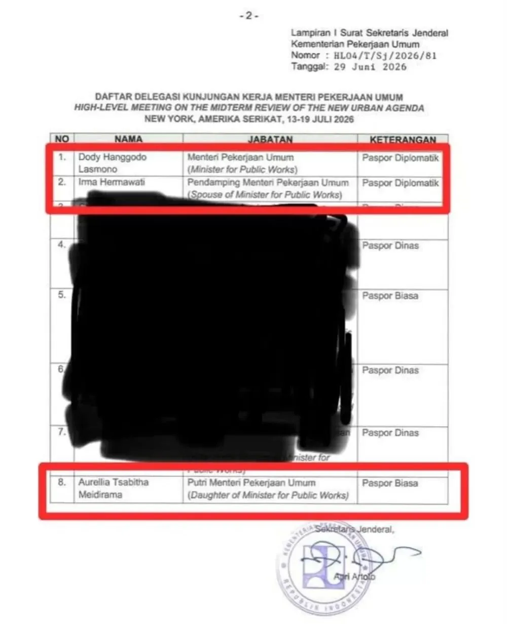Menteri PU Dody Hanggodo © 2026 Menteri PU Dody Hanggodo © 2026