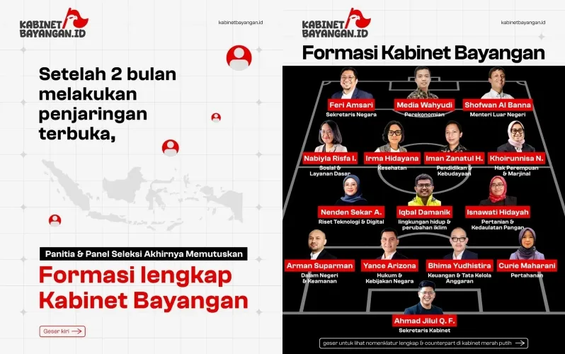 kabinet bayangan © 2026 