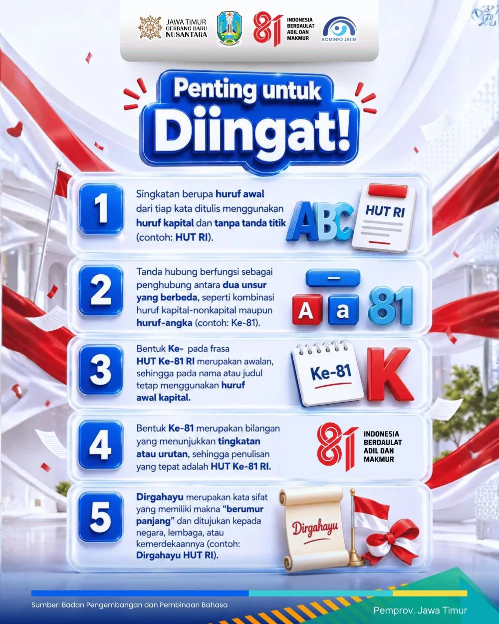Cara penulisan HUT RI yang benar © 2026 Cara penulisan HUT RI yang benar © 2026