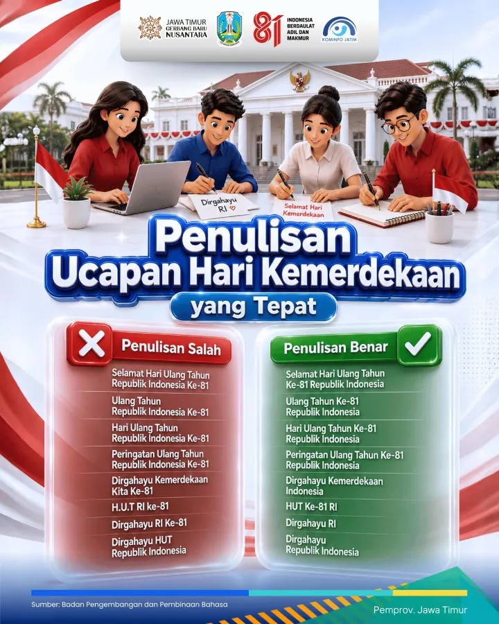 Cara penulisan HUT RI yang benar © 2026 Cara penulisan HUT RI yang benar © 2026