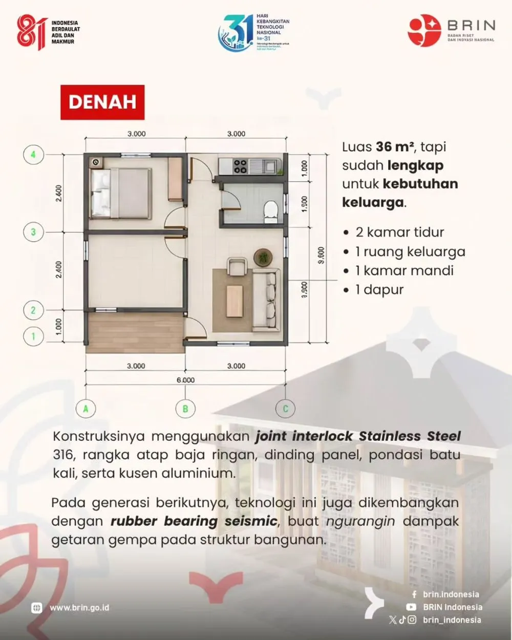 rumah tahan gempa BRIN © 2026 rumah tahan gempa BRIN © 2026