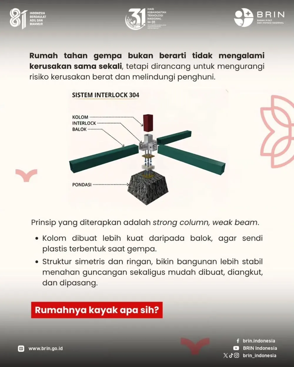 rumah tahan gempa BRIN © 2026 rumah tahan gempa BRIN © 2026
