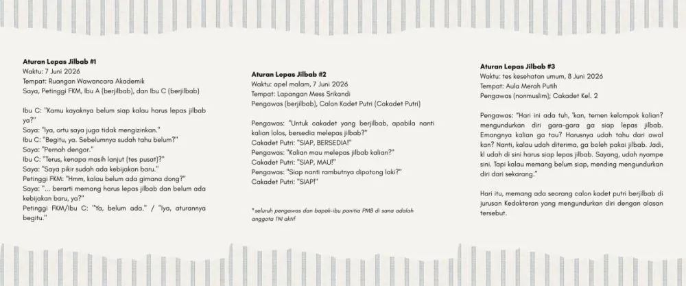 larangan hijab Unhan © 2026 