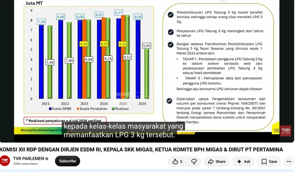 rencana pembelian LPG 3 kg pakai desil © 2026 
