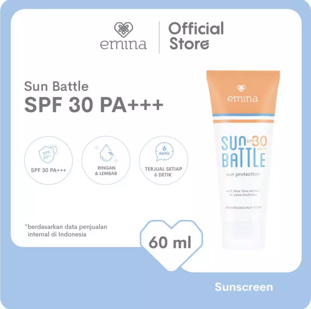 Rekomendasi Emina skincare © 