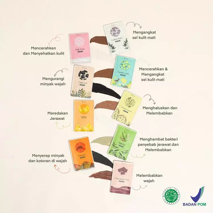 Rekomendasi masker organik untuk remaja Berbagai sumber Rekomendasi masker organik untuk remaja Berbagai sumber