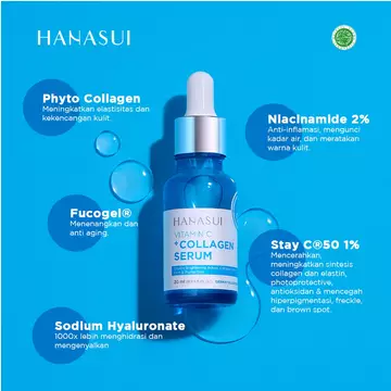 Skincare collagen mulai Rp 100 ribu Berbagai sumber Skincare collagen mulai Rp 100 ribu Berbagai sumber