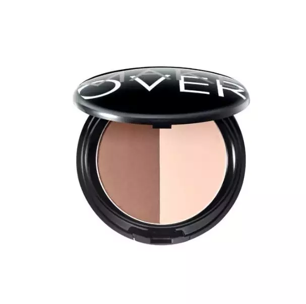 Rekomendasi contour Berbagai sumber