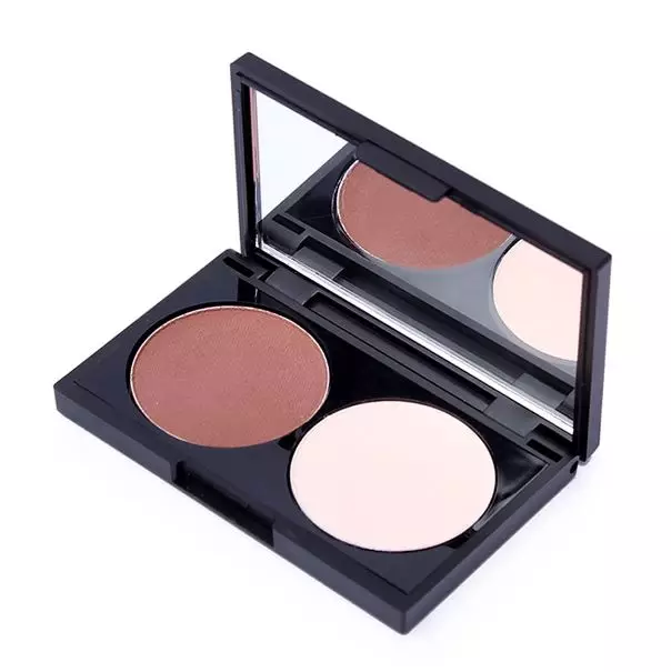 Rekomendasi contour Berbagai sumber