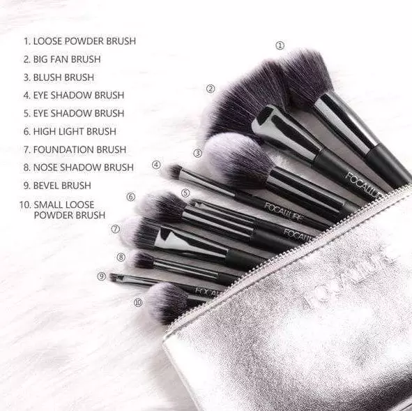 Rekomendasi brush makeup set Berbagai sumber Rekomendasi brush makeup set Berbagai sumber