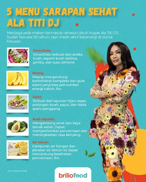 INFOGRAFIS 5 MENU SARAPAN SEHAT ALA TITI DJ © 2022 brilio.net