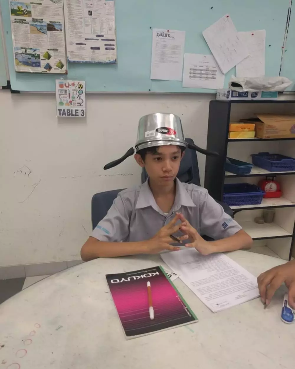 Transformasi Rizky Langit Ramadhan Berbagai sumber