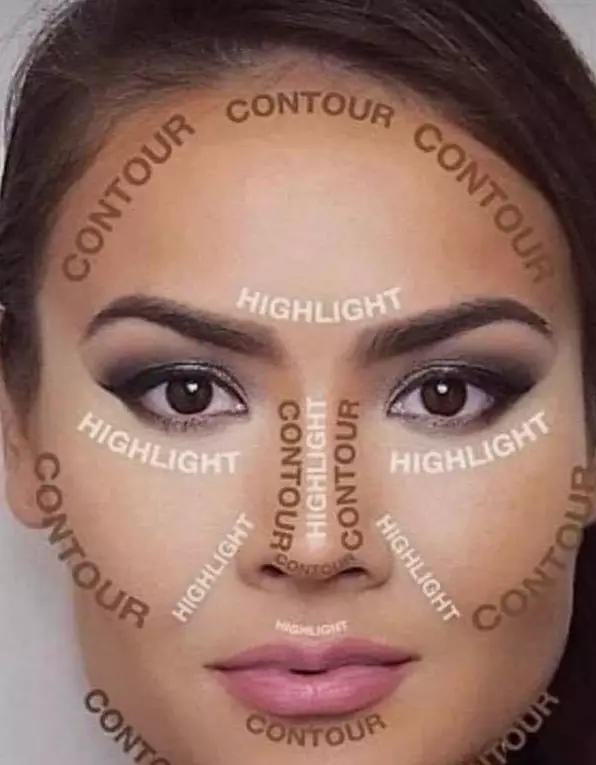 Trik contour sesuai bentuk wajah © berbagai sumber