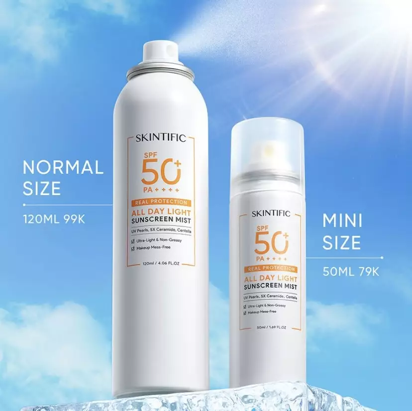 10 Rekomendasi sunscreen untuk kulit beruntusan © 2023 berbagai sumber