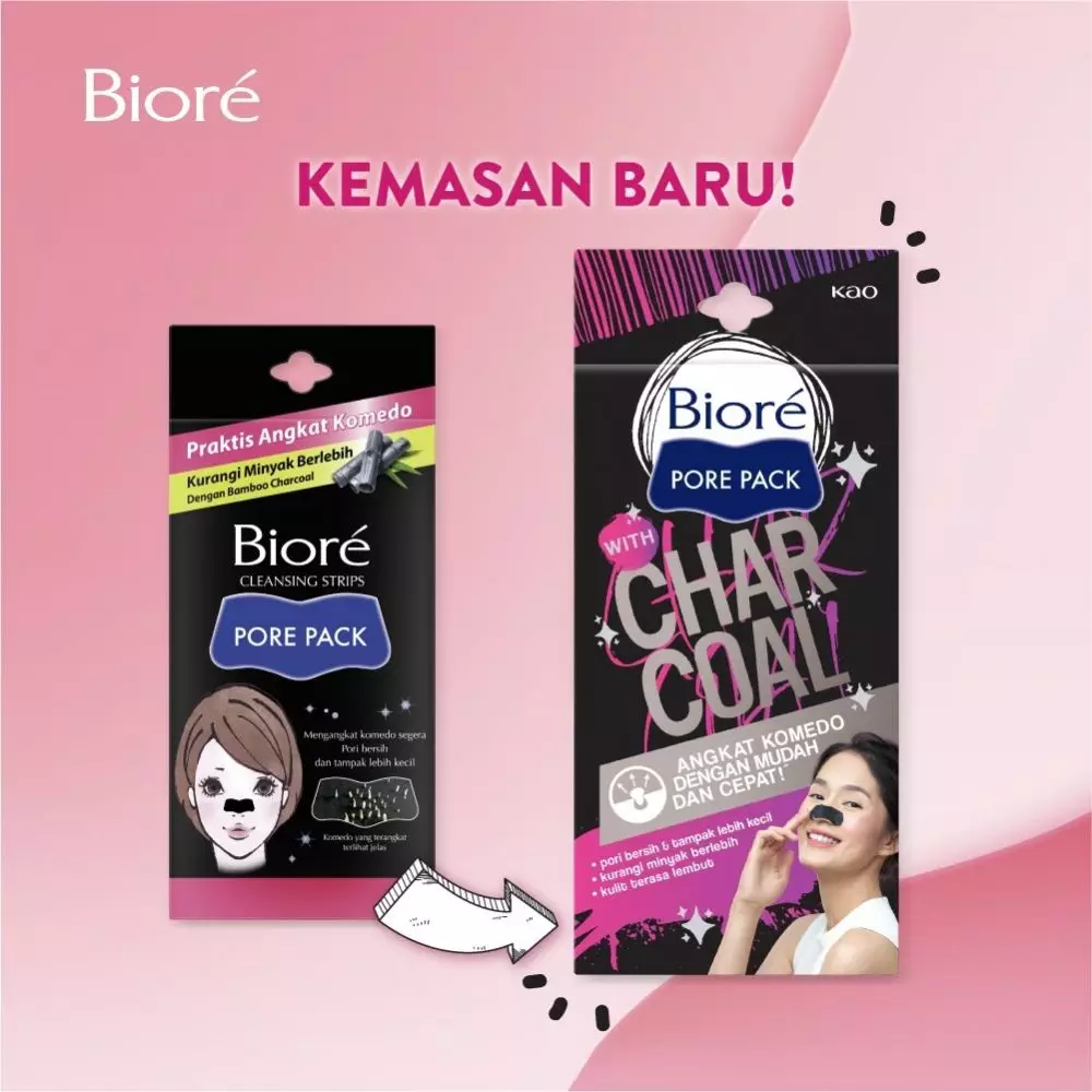 skincare untuk menghilangkan komedo © berbagai sumber
