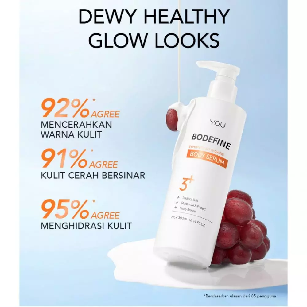 Rekomendasi body lotion untuk mencerahkan kulit © berbagai sumber