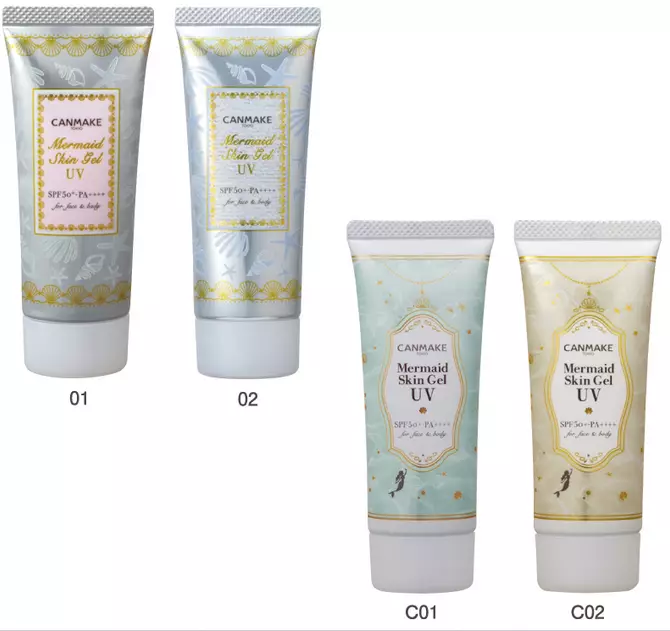 skincare sunscreen merek Jepang berbagai sumber