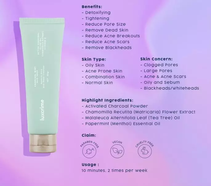 masker skincare untuk mencerahkan wajah berbagai sumber