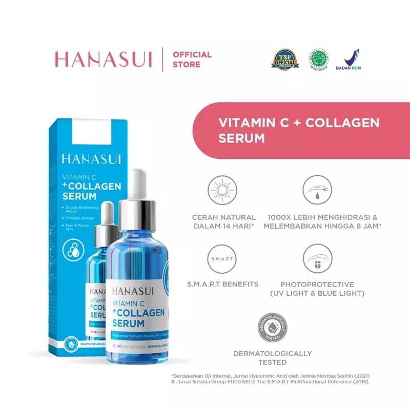 Rekomendasi serum skincare kolagen berbagai sumber