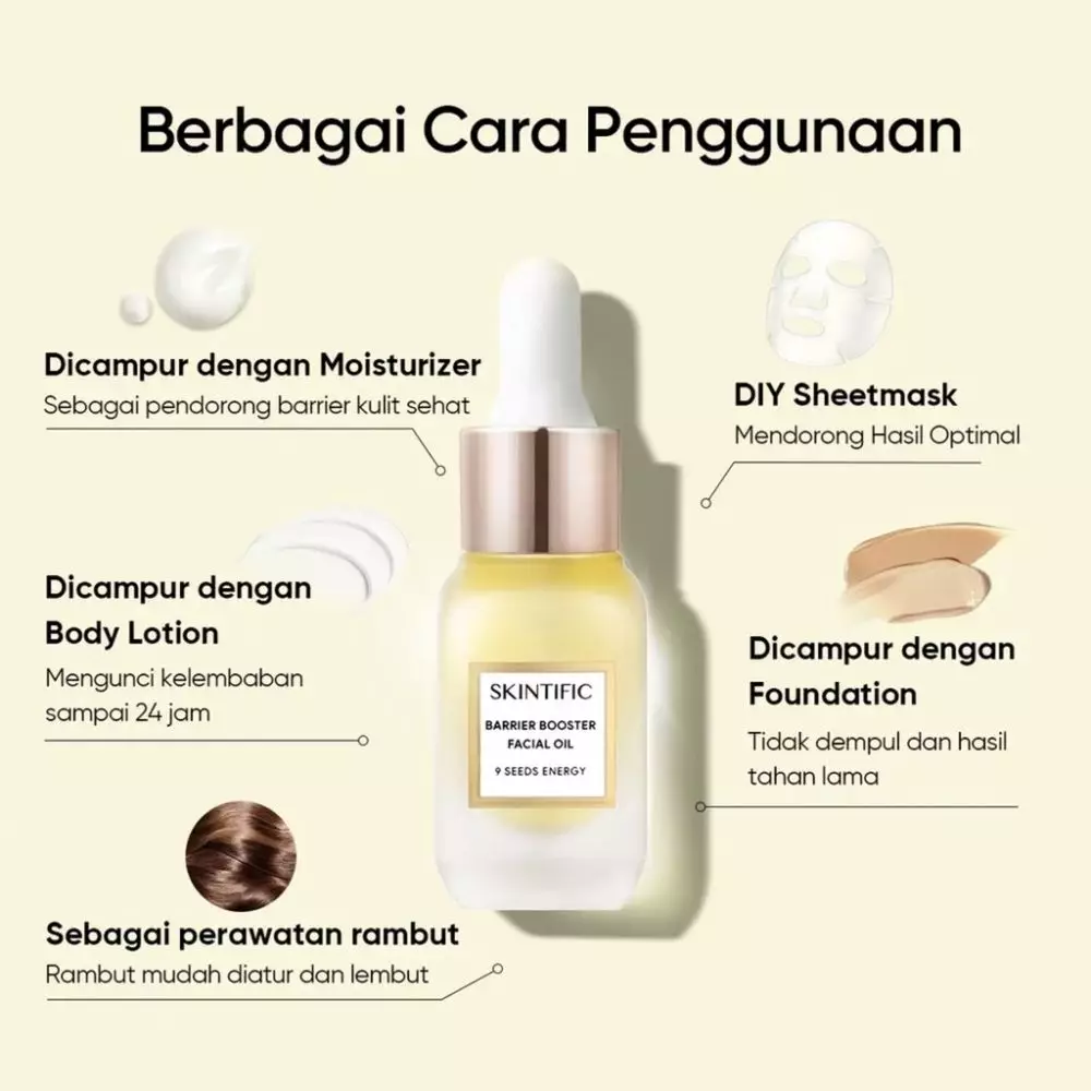 Rekomendasi booster skincare berbagai sumber