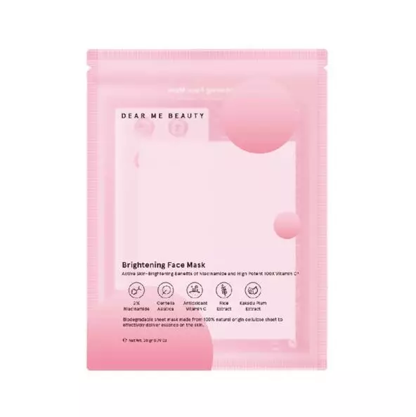 Skincare niacinamide jenis sheet mask Berbagai sumber