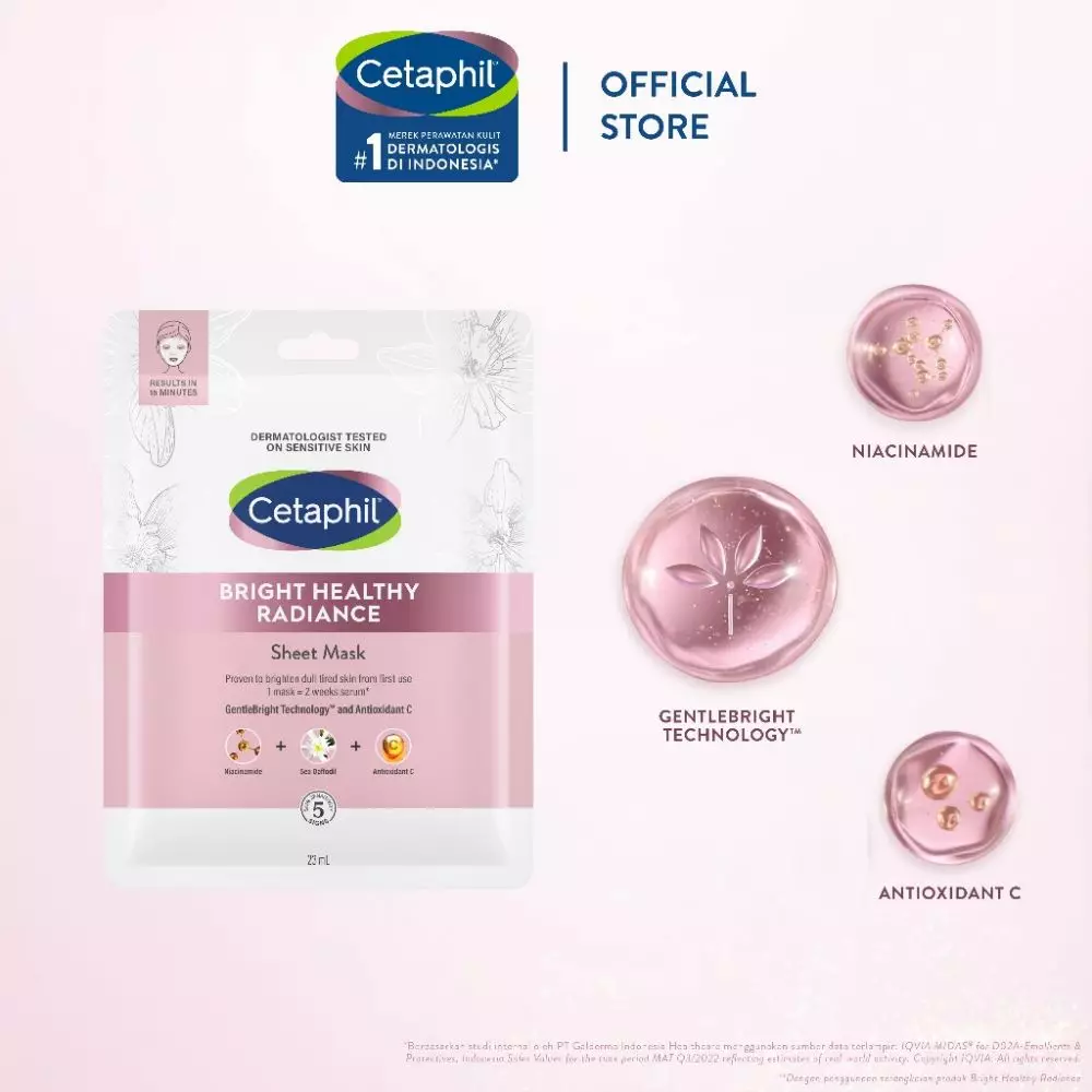 sheet mask sensitif © berbagai sumber